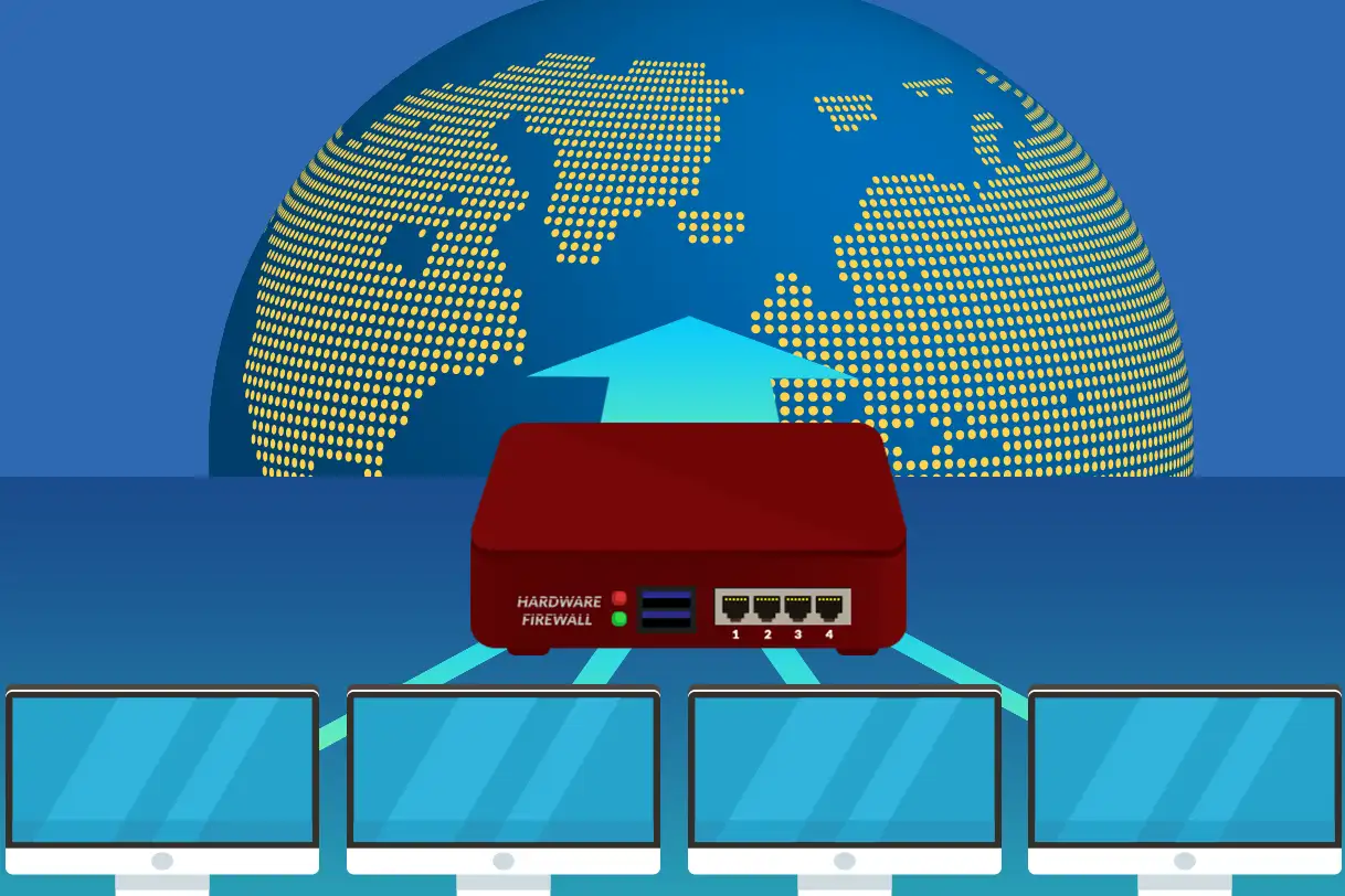 نقش فایروال سخت افزاری در شبکه